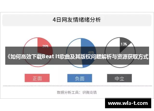 《如何高效下载Beat It歌曲及其版权问题解析与资源获取方式》