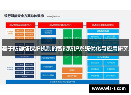 基于防御塔保护机制的智能防护系统优化与应用研究